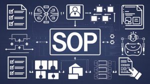 Components of an Effective SOP