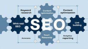 The Process of White Label SEO